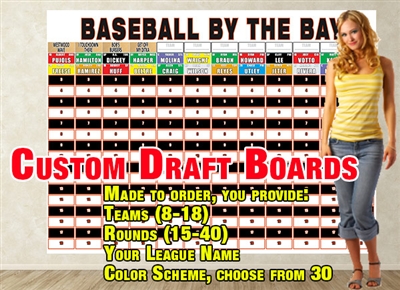 2023 Fantasy Baseball Draft Kit