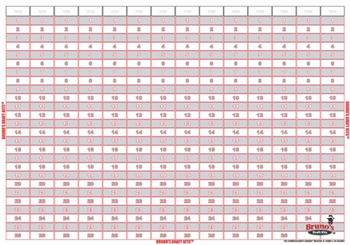 2023 Fantasy Baseball Draft Board with 800+ Player Labels - Auction or Draft