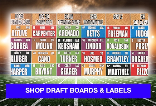 Fantasy Football 2023 Draft Board Kits & Labels - Commish Kit